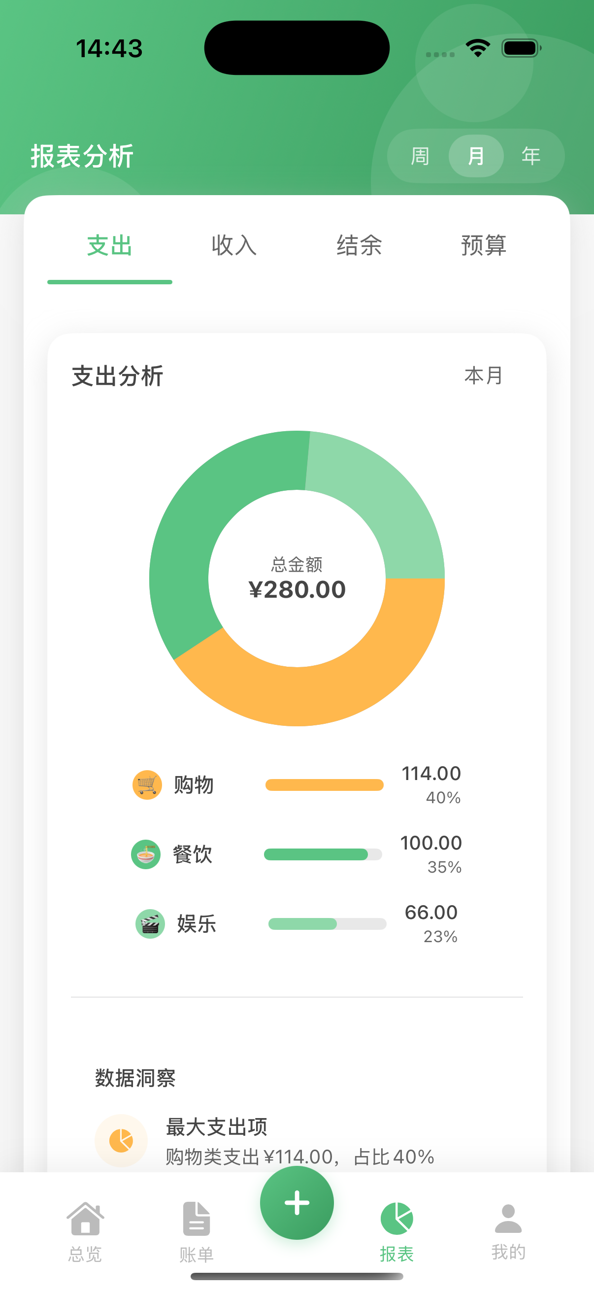 报表分析